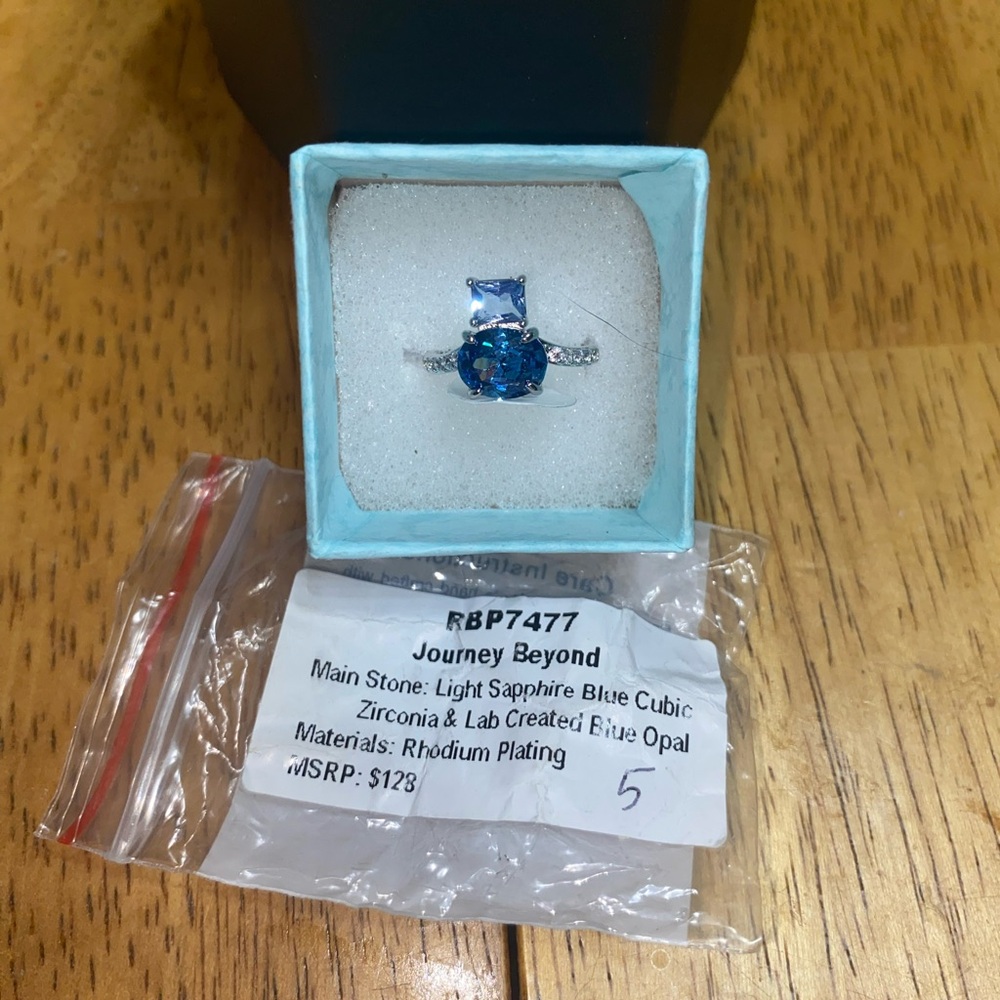 Journey Beyond BP Ring